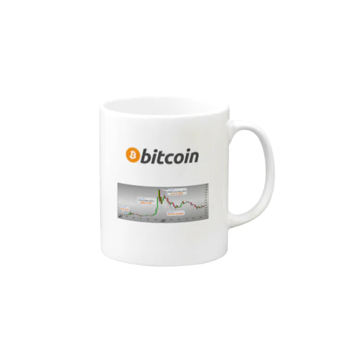 Bitcoin Mug