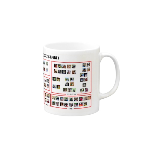 コスプレキャンパー分類 Mug