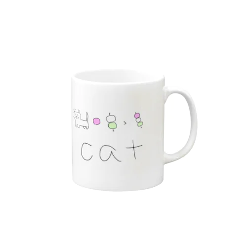 絵で学ぶcat Mug