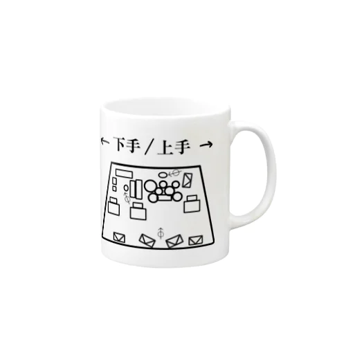 これでもう間違えませんね。 Mug