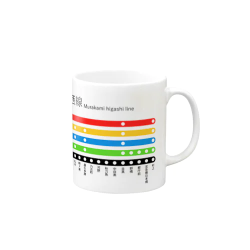 村上西線　路線図 Mug