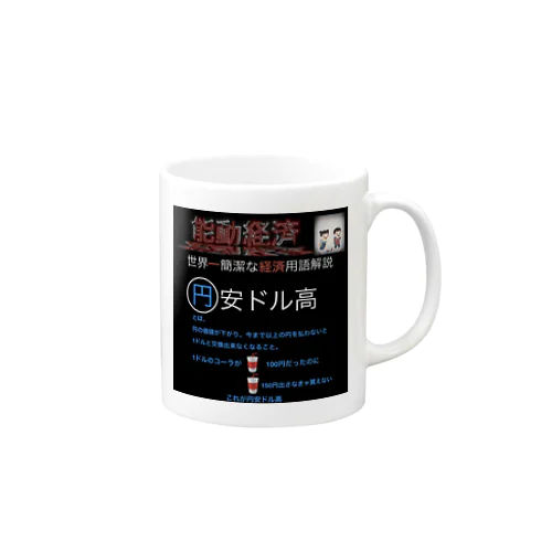 世界一簡潔な経済用語解説「円安ドル高」 Mug