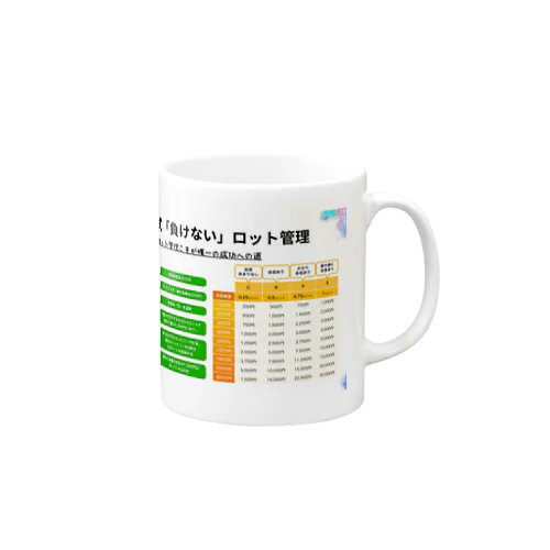 hana塾式ロット管理表 Mug