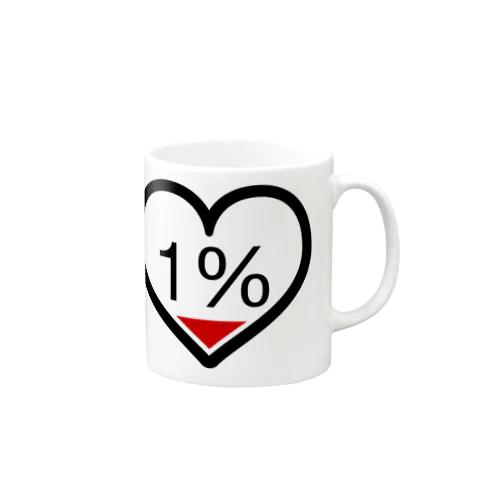 のこり残量1％ Mug