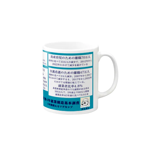 【社労士】5年間使える芳一ブルーマグカップ【令和4年就業構造基本調査】 머그컵