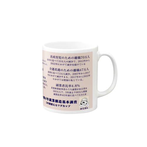 【社労士】5年間使える芳一マグカップ【令和4年就業構造基本調査】 マグカップ