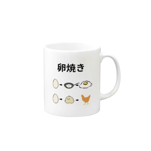 卵焼きの作り方 Mug