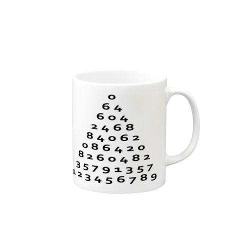 数字 Mug