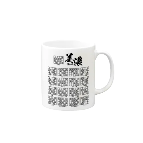 将棋：美濃囲いの種類（一覧）高美濃、銀冠ほか Mug