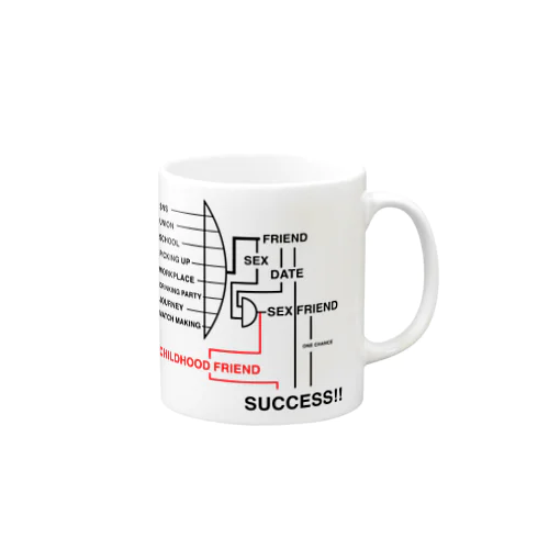 SUCCESS Mug