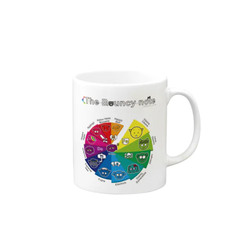 The Bouncy note (spiral A) Mug