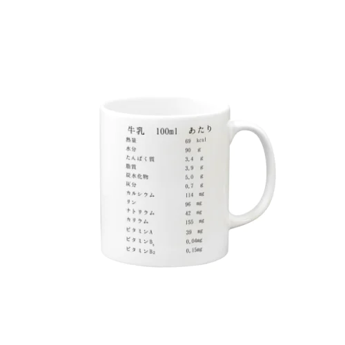 牛乳の成分表示 Mug