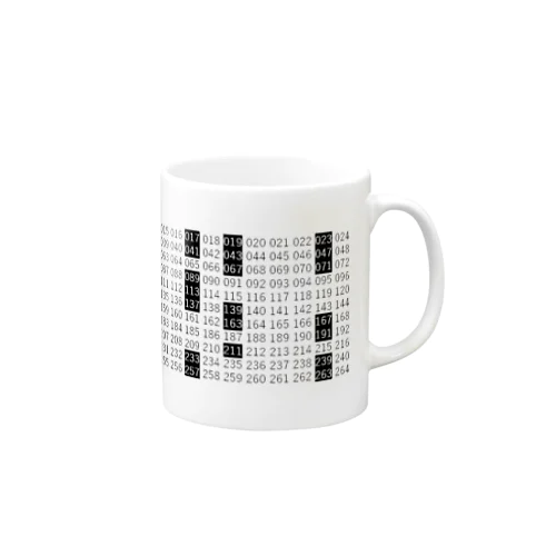 プリヒタの素数円 Mug