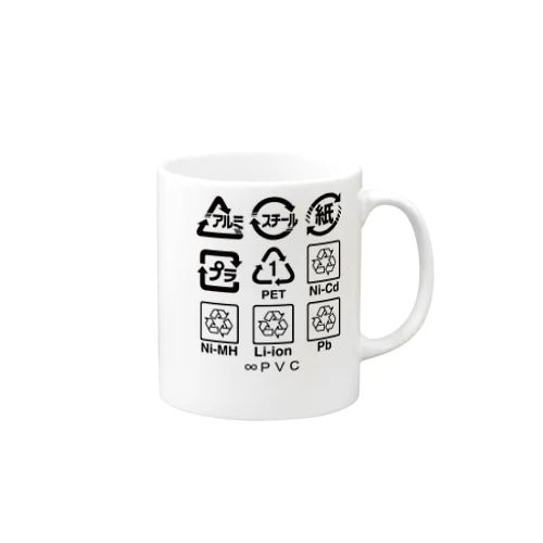 Recycle Mug