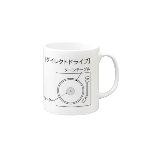 ダイレクトドライブ Mug