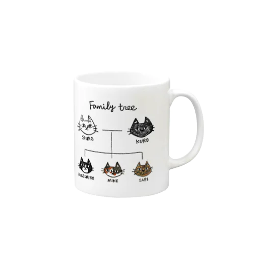 family tree -にゃんこの家系図- Mug