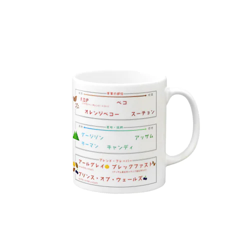 紅茶の違いがわかるマグカップ Mug