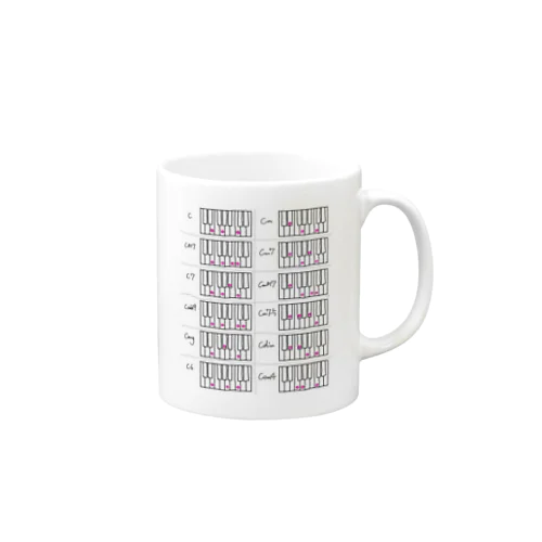 ピアノコード各種C Mug