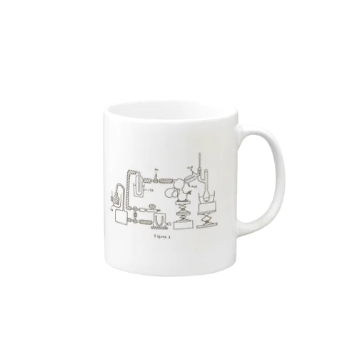 化学実験 Mug