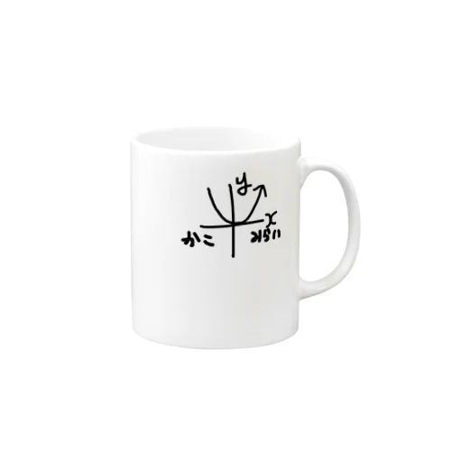 数学シリーズ Mug