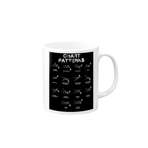 ChartPattern01 Mug