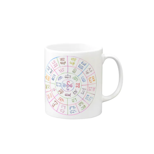 龍体文字フトマニ図 Mug