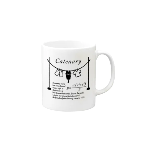 カテナリー曲線 Catenary Mug