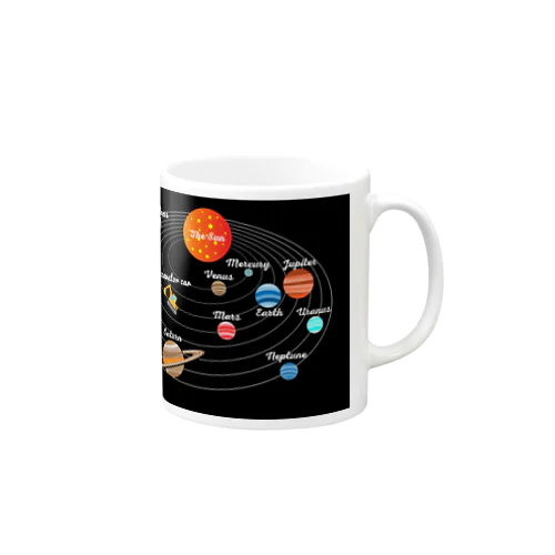 のりもの 太陽系とのりものたち Mug