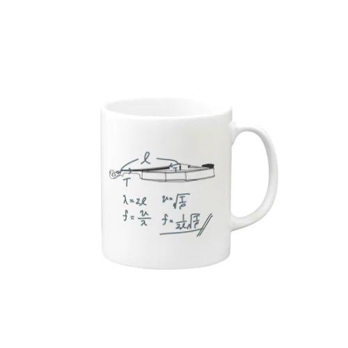 バイオリン 物理(波動編) Mug