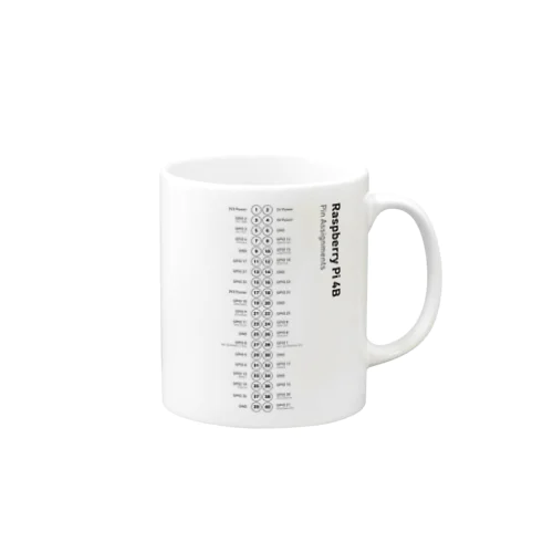 Raspberry Pi 4B GPIO ピンアサイン Mug