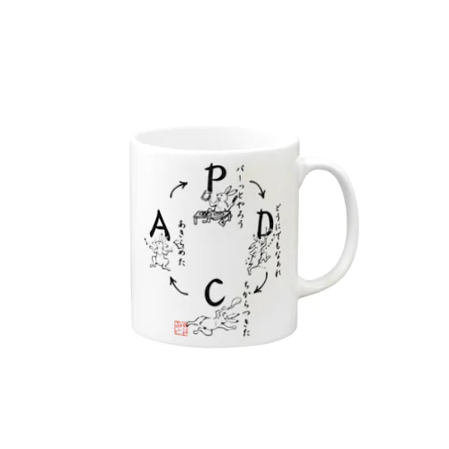 PDCAサイクル（和風） Mug