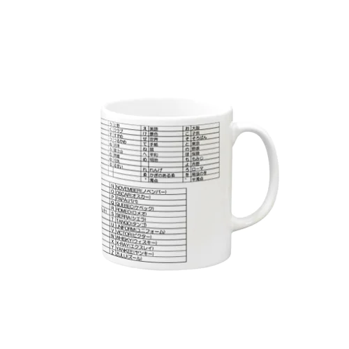 フォネティックコード001 Mug