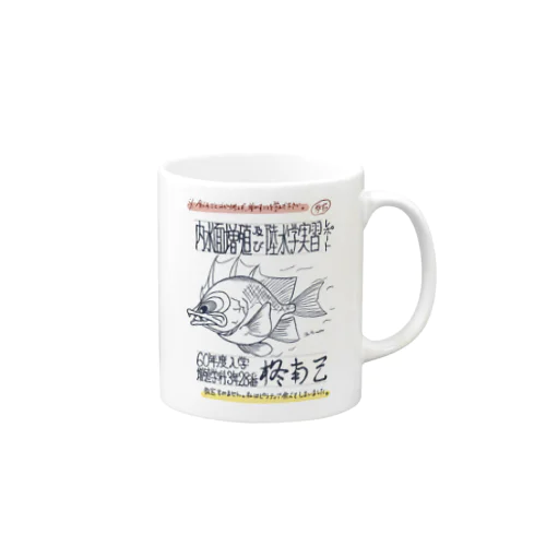 父の課題レポート Mug