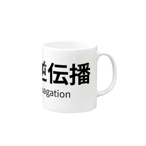 誤差逆伝播 Mug