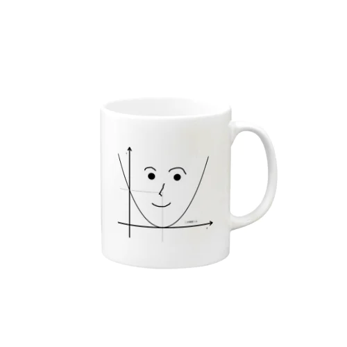 2次関数くん Mug