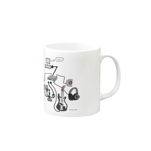 オーディオインターフェイスの繋ぎ方 Mug