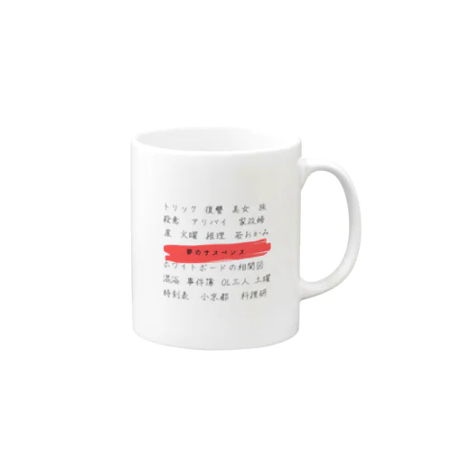 夢のサスペンス Mug