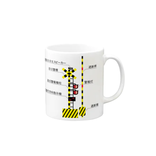 踏切の各部の名称 Mug