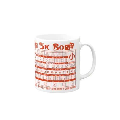 【裏・赤】SICBO【大小】 Mug