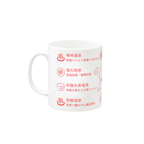 療養泉の種類と特徴（赤） Mug