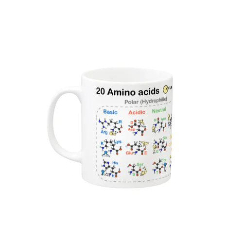 20アミノ酸ぴよ（背景透明） Mug