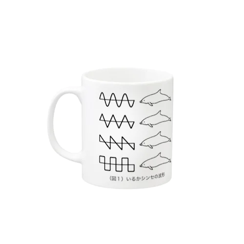 （図１）いるかシンセの波形 Mug