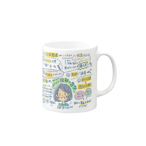 NAYOのイラスト図解のコツ Mug