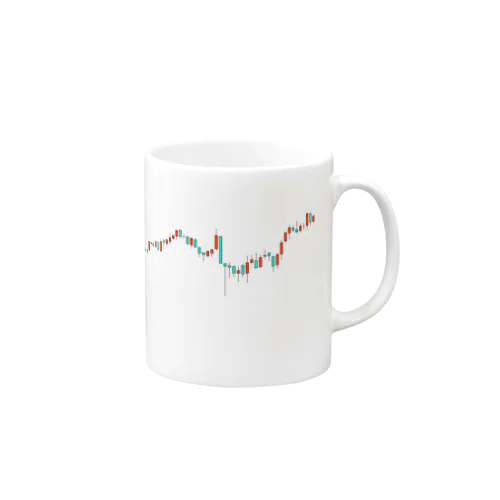 ローソク足マグカップ Mug