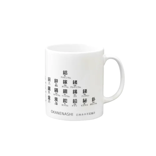 元素の漢字[金属] Mug