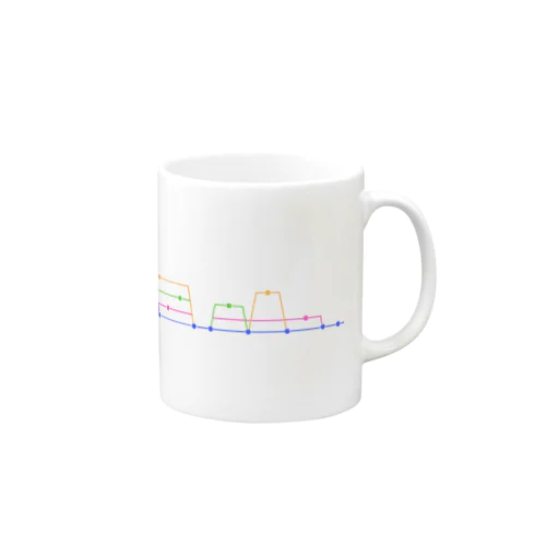 Version Control バージョン管理 Mug