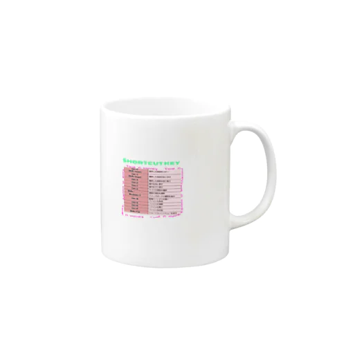 Shortcut key  Mug