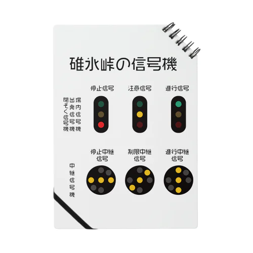 碓氷峠の信号機 ノート