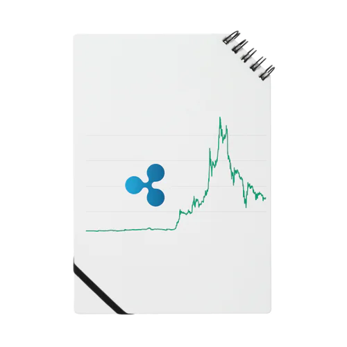 リップルチャート ノート