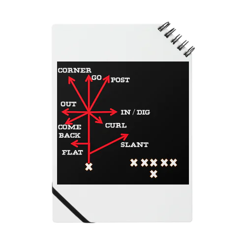 Route Tree Notebook